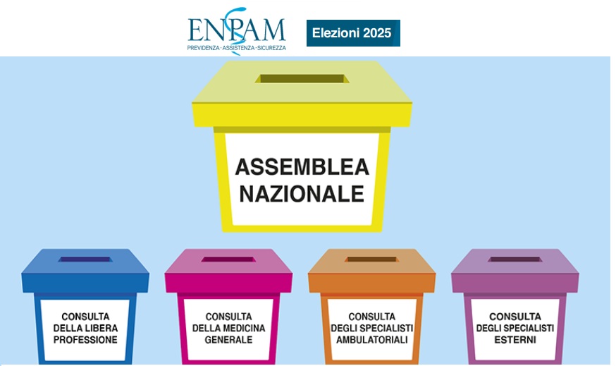 ASSEMBLEE ELETTORALI QUADRIENNIO 2025 2028